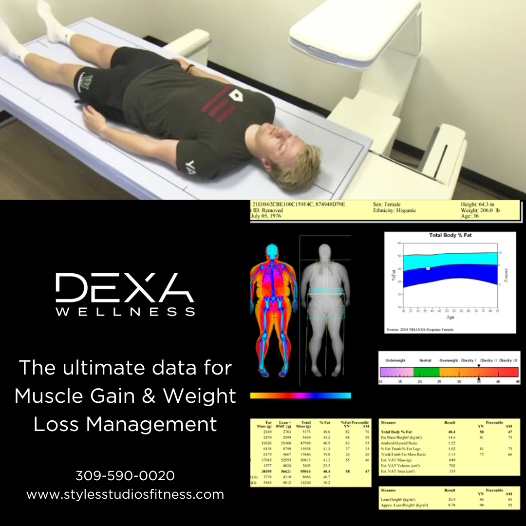 DEXA Wellness — data for muscle gain and weight loss